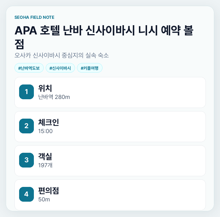 APA 호텔 난바 신사이바시 니시 예약 볼 점