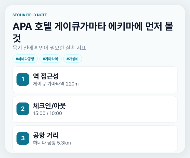 APA 호텔 게이큐가마타 에키마에 먼저 볼 것