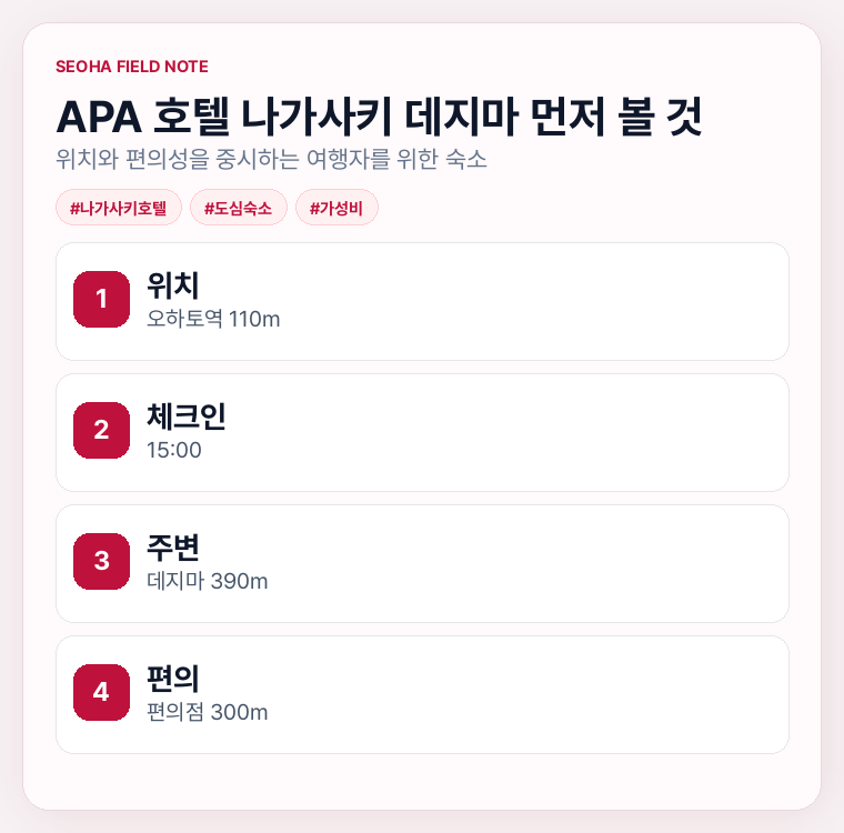 APA 호텔 나가사키 데지마 먼저 볼 것