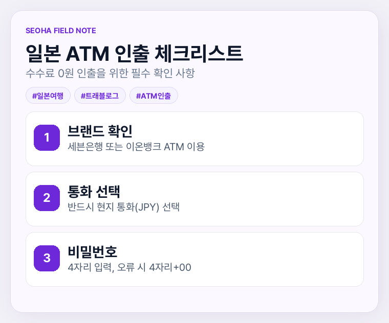 일본 ATM 인출 체크리스트