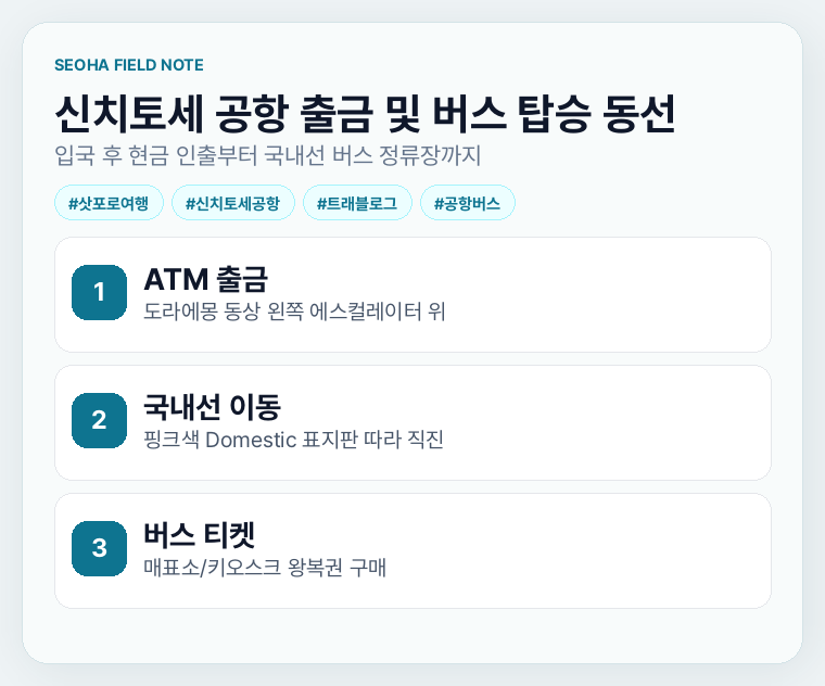 신치토세 공항 출금 및 버스 탑승 동선