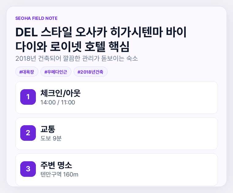 DEL 스타일 오사카 히가시텐마 바이 다이와 로이넷 호텔 핵심