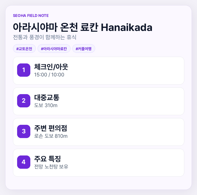 아라시야마 온천 료칸 Hanaikada