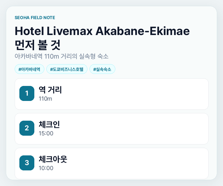 Hotel Livemax Akabane-Ekimae 먼저 볼 것