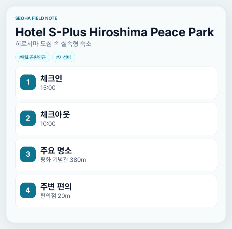 Hotel S-Plus Hiroshima Peace Park