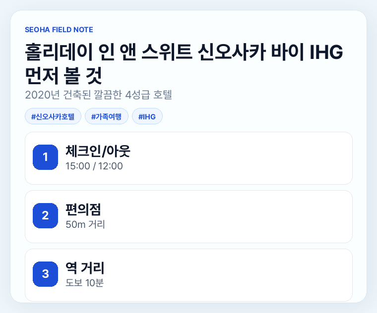 홀리데이 인 앤 스위트 신오사카 바이 IHG 먼저 볼 것