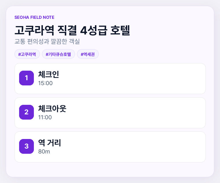 고쿠라역 직결 4성급 호텔