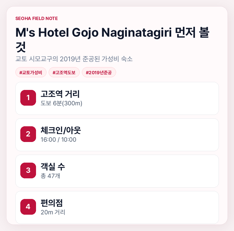 M's Hotel Gojo Naginatagiri 먼저 볼 것