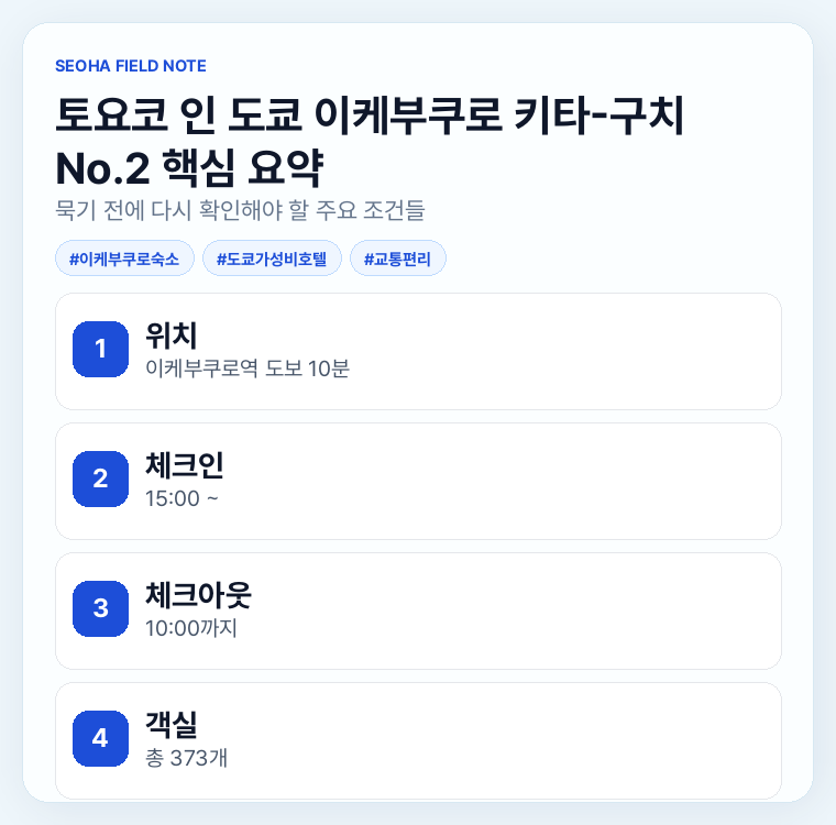 토요코 인 도쿄 이케부쿠로 키타-구치 No.2 핵심 요약