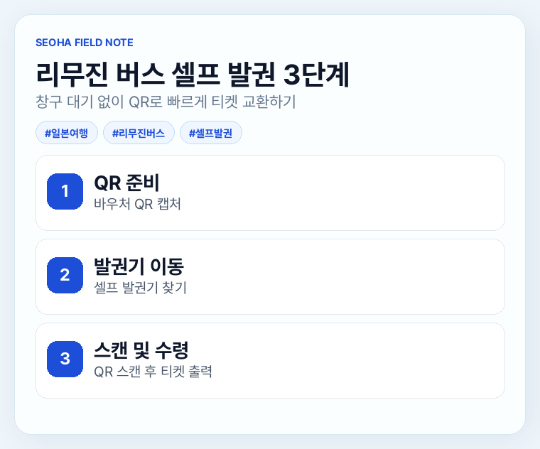리무진 버스 셀프 발권 3단계