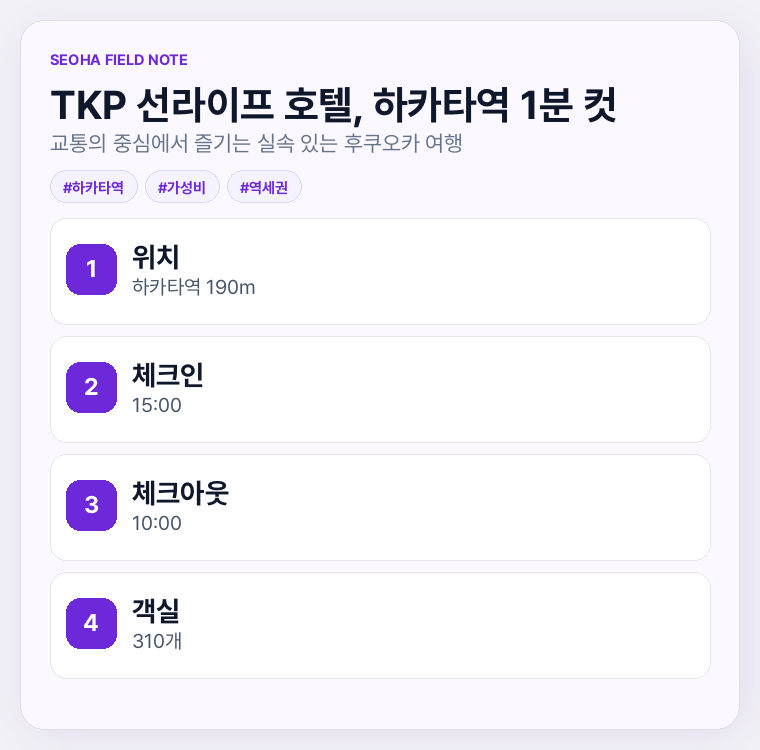 TKP 선라이프 호텔, 하카타역 1분 컷