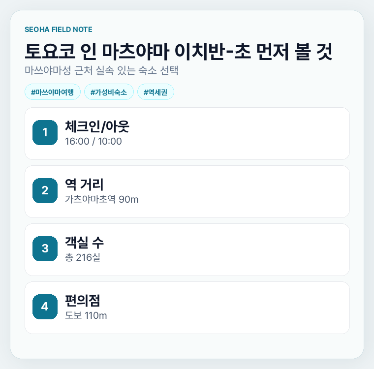 토요코 인 마츠야마 이치반-초 먼저 볼 것