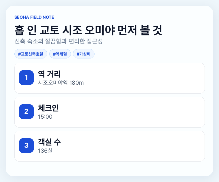 홉 인 교토 시조 오미야 먼저 볼 것