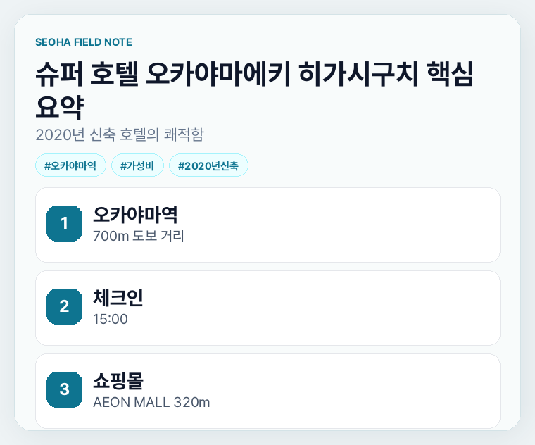 슈퍼 호텔 오카야마에키 히가시구치 핵심 요약