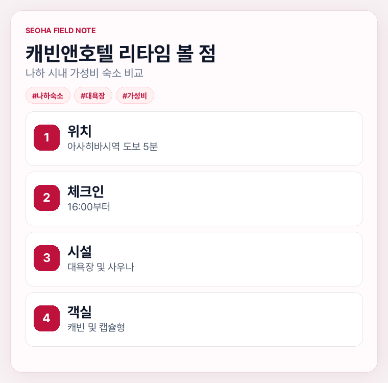 캐빈앤호텔 리타임 볼 점