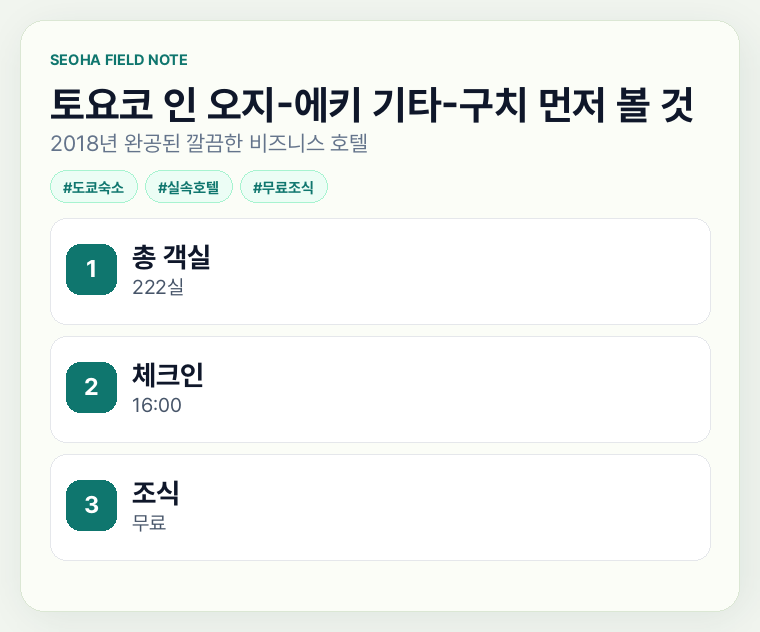 토요코 인 오지-에키 기타-구치 먼저 볼 것