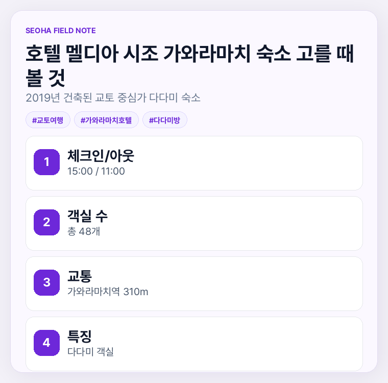 호텔 멜디아 시조 가와라마치 숙소 고를 때 볼 것