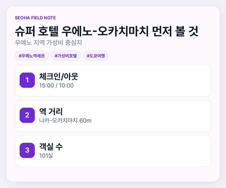 슈퍼 호텔 우에노-오카치마치 먼저 볼 것