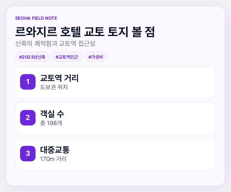 르와지르 호텔 교토 토지 볼 점