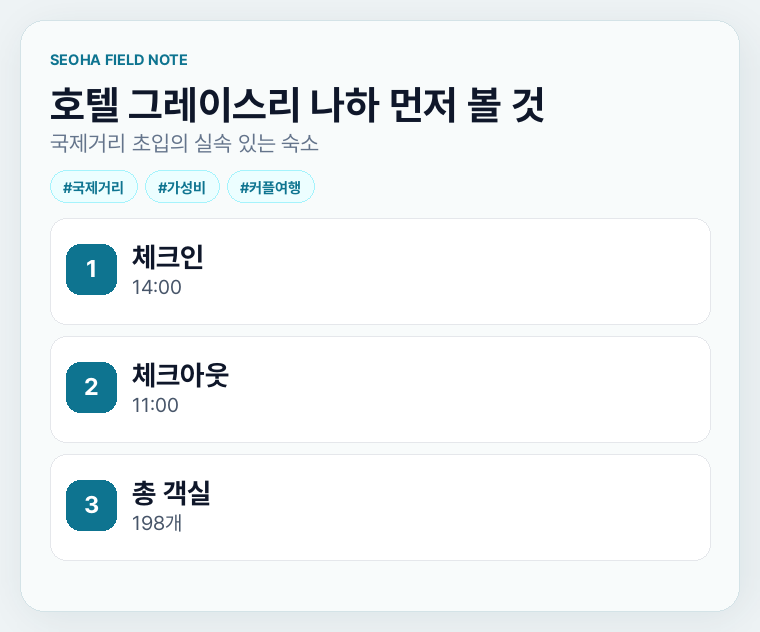 호텔 그레이스리 나하 먼저 볼 것