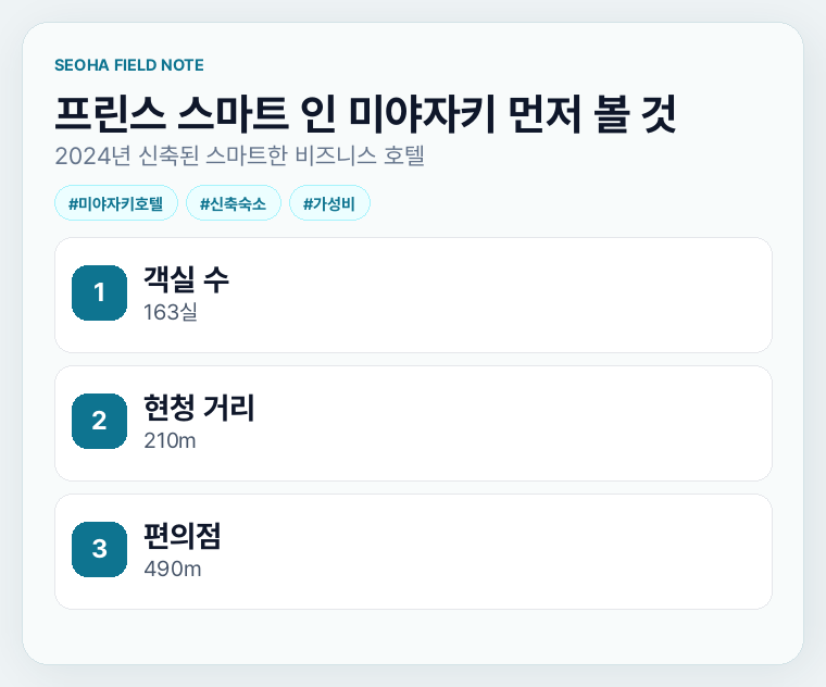 프린스 스마트 인 미야자키 먼저 볼 것
