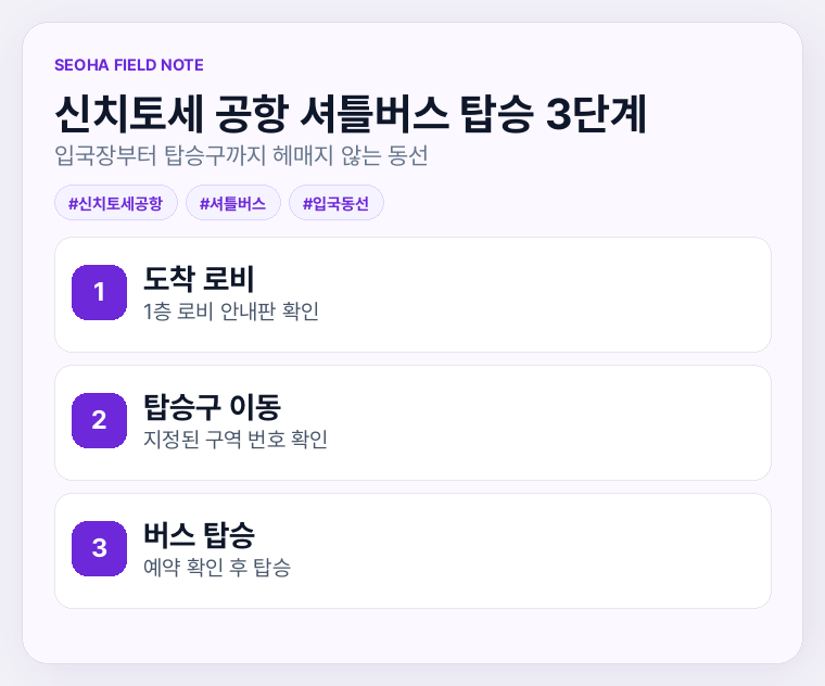 신치토세 공항 셔틀버스 탑승 3단계