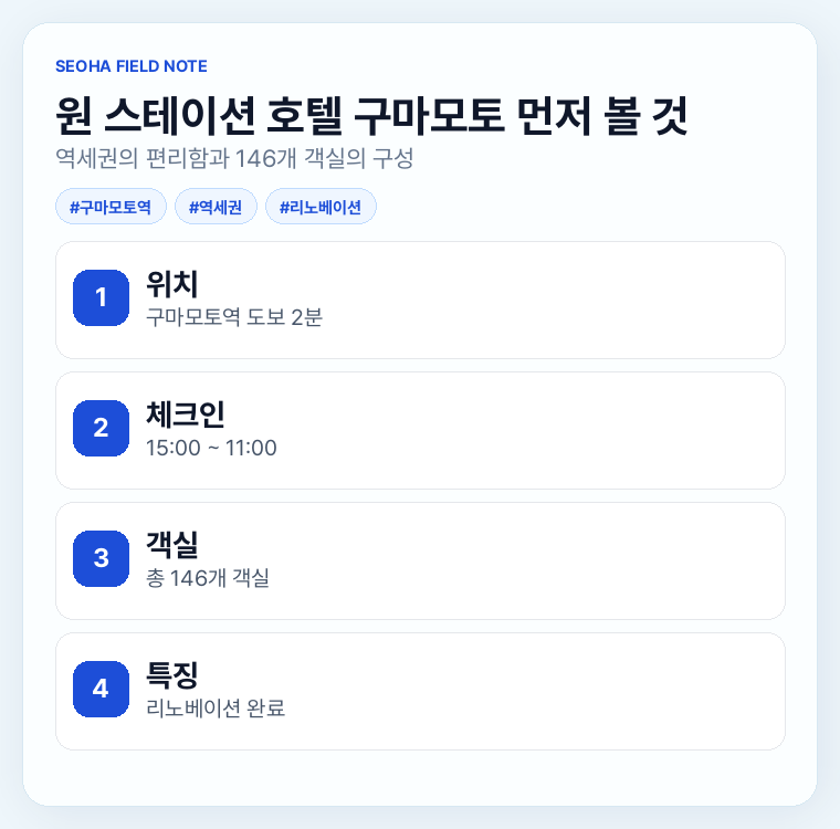 원 스테이션 호텔 구마모토 먼저 볼 것