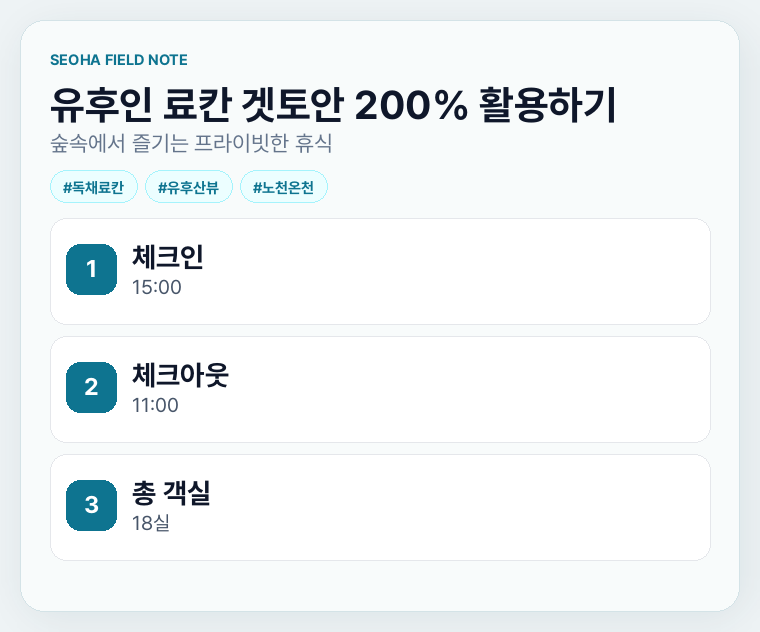 유후인 료칸 겟토안 200% 활용하기