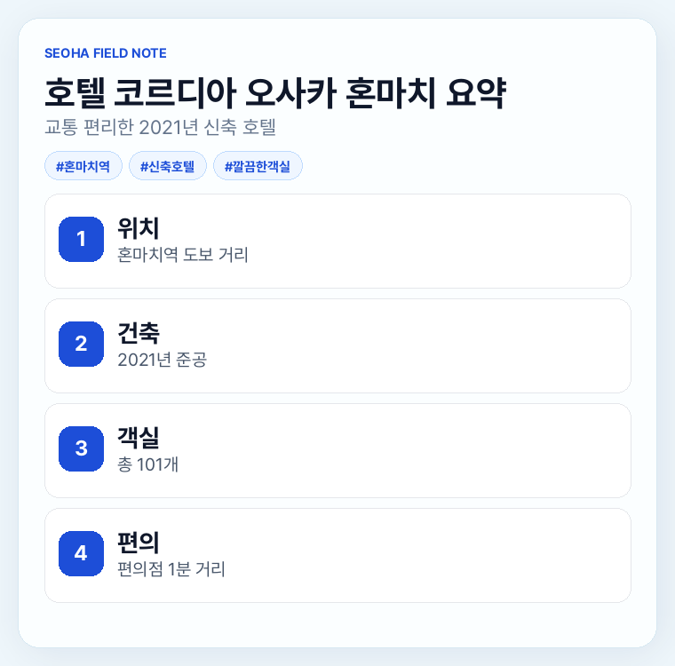 호텔 코르디아 오사카 혼마치 요약