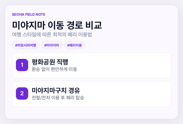 미야지마 이동 경로 비교
