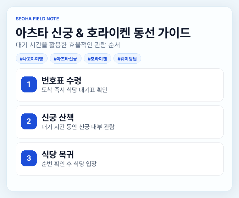 아츠타 신궁과 호라이켄 본점 이용 동선 가이드