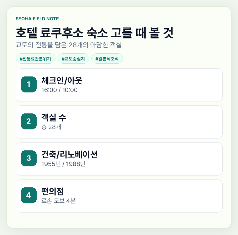 호텔 료쿠후소 숙소 고를 때 볼 것