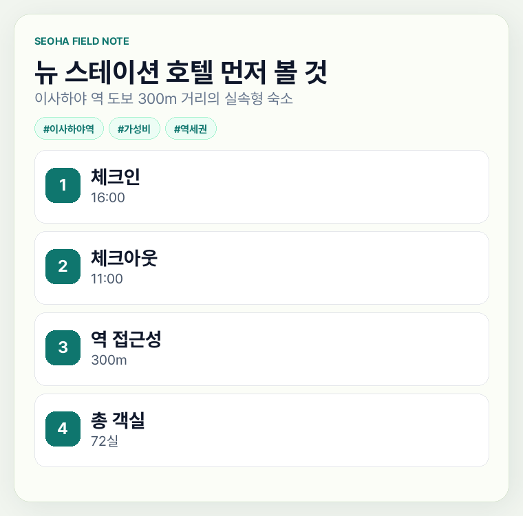 뉴 스테이션 호텔 먼저 볼 것