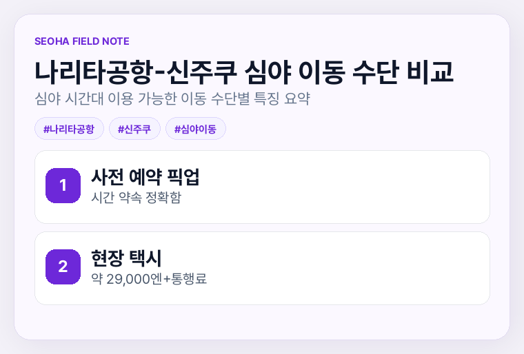 나리타공항-신주쿠 심야 이동 수단 비교