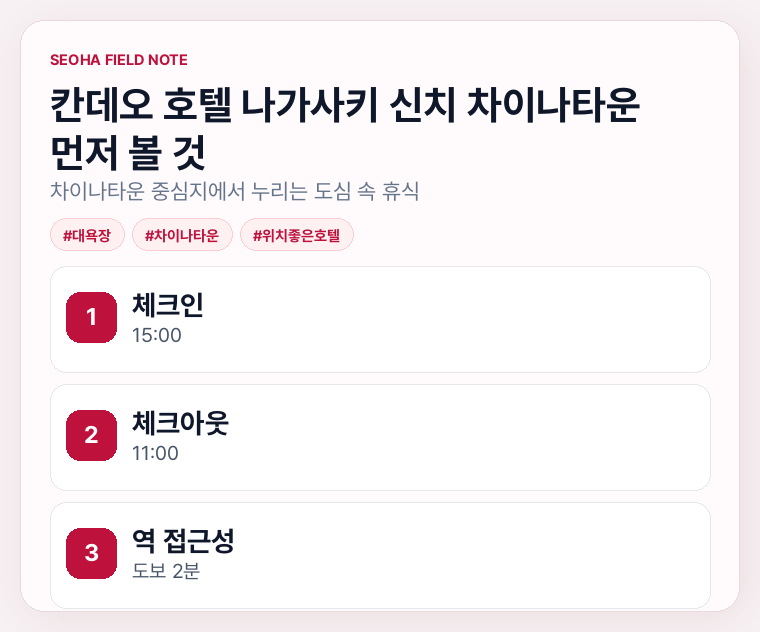 칸데오 호텔 나가사키 신치 차이나타운 먼저 볼 것
