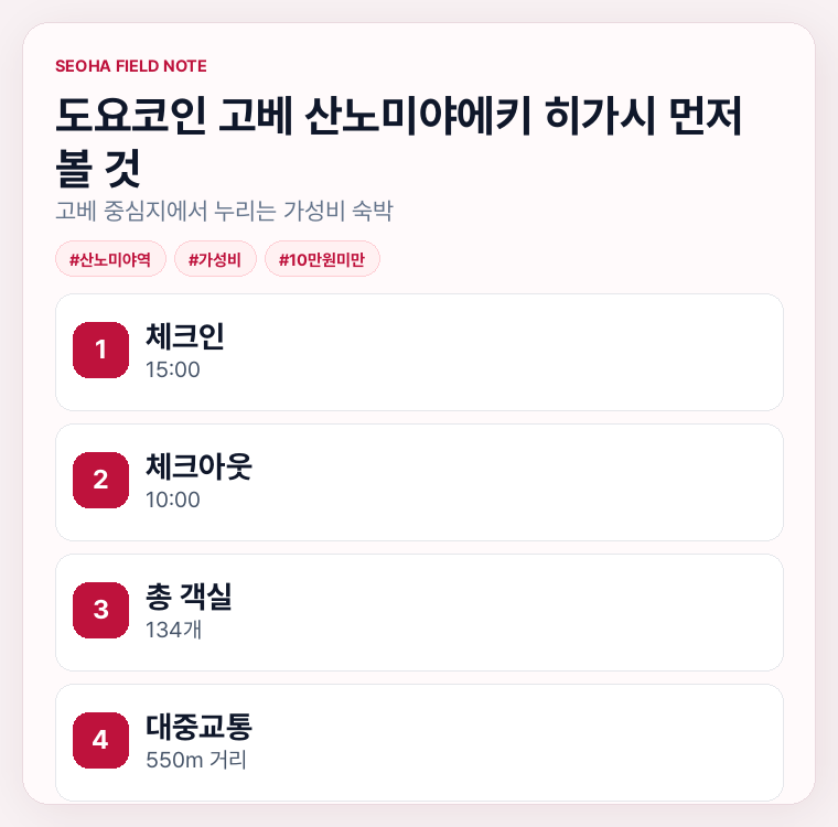 도요코인 고베 산노미야에키 히가시 먼저 볼 것