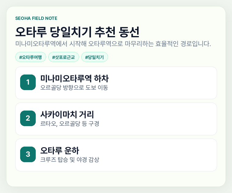 오타루 당일치기 추천 동선