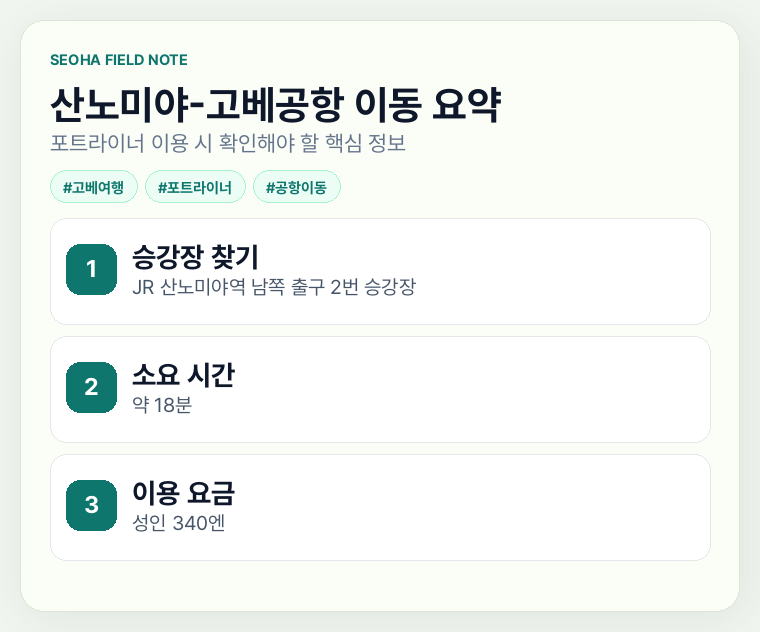 포트라이너 이동 요약 정보카드