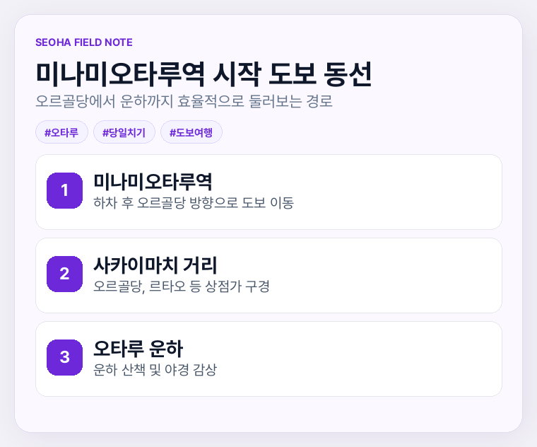 정보카드 설명