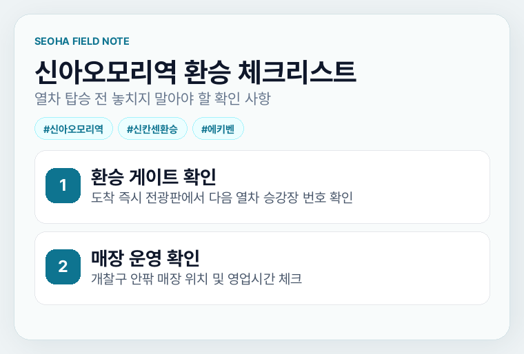 신아오모리역 환승 체크리스트