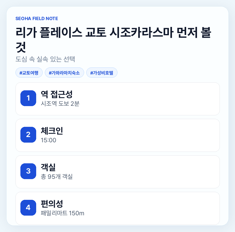 리가 플레이스 교토 시조카라스마 먼저 볼 것