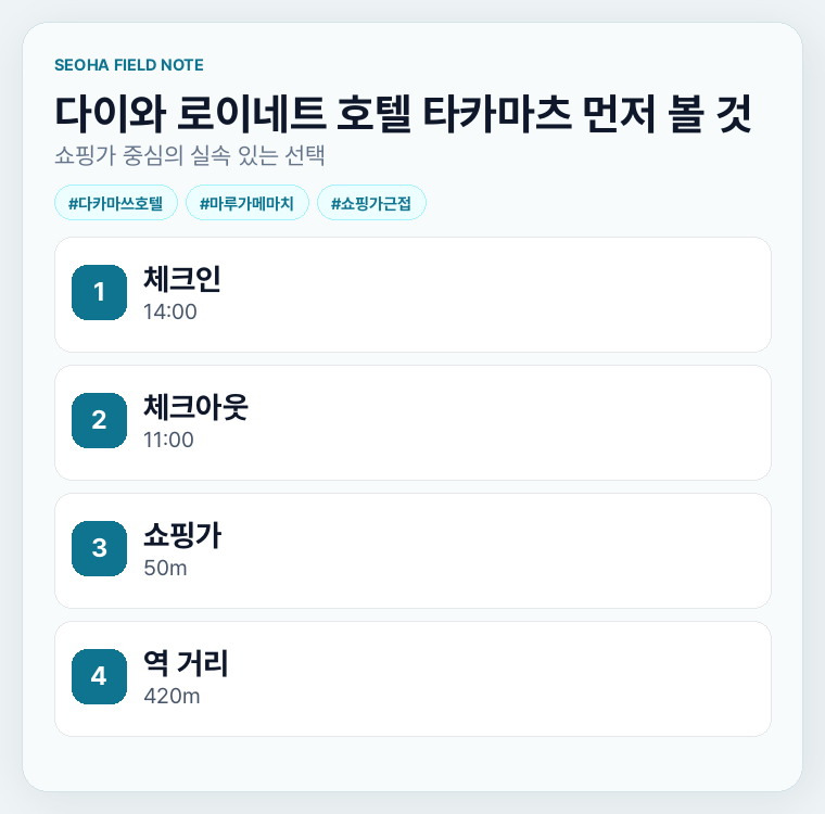 다이와 로이네트 호텔 타카마츠 먼저 볼 것