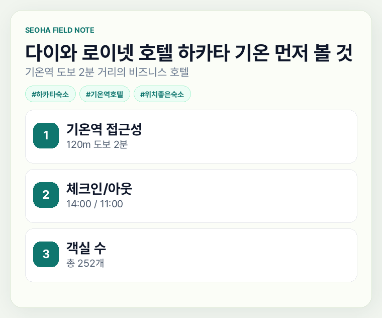 다이와 로이넷 호텔 하카타 기온 먼저 볼 것