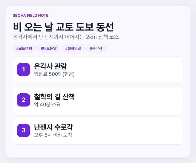 비 오는 날 교토 도보 동선 정보카드