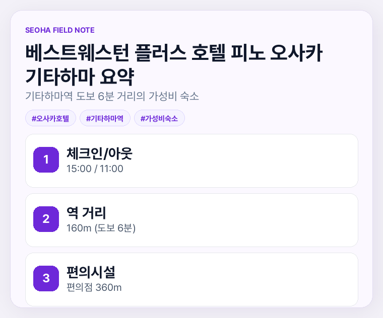 베스트웨스턴 플러스 호텔 피노 오사카 기타하마 요약