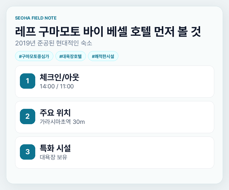 레프 구마모토 바이 베셀 호텔 먼저 볼 것