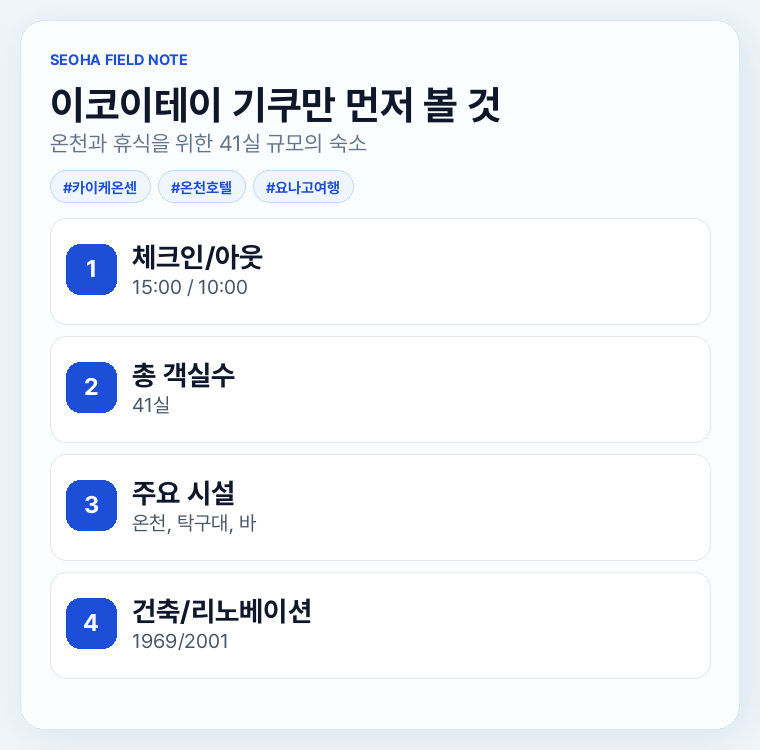 이코이테이 기쿠만 먼저 볼 것