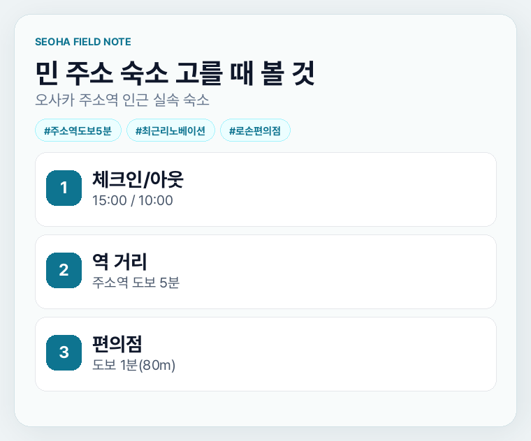 민 주소 숙소 고를 때 볼 것