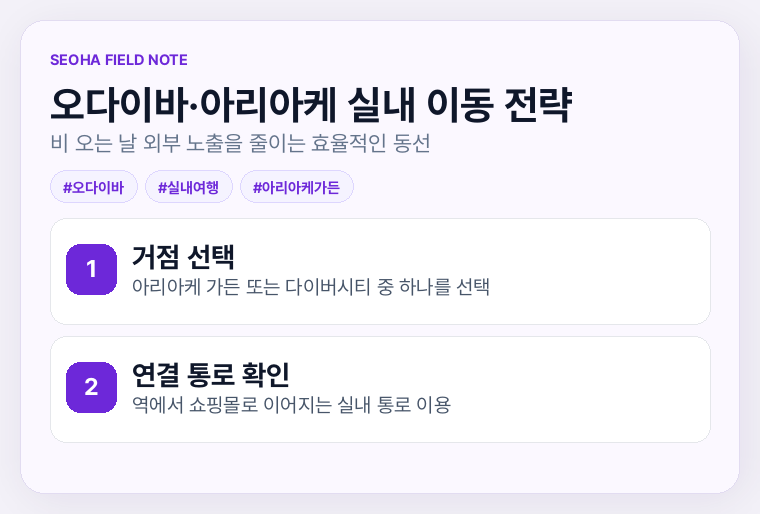 오다이바·아리아케 실내 이동 전략