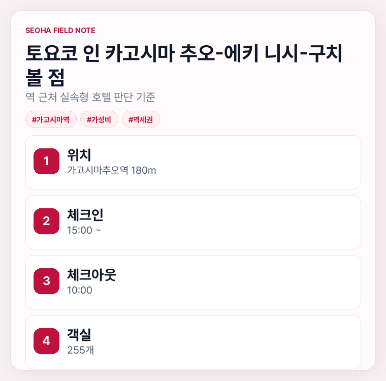 토요코 인 카고시마 추오-에키 니시-구치 볼 점